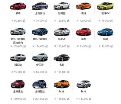 北京現代營銷轉型 從產品經營到聚焦用戶維護