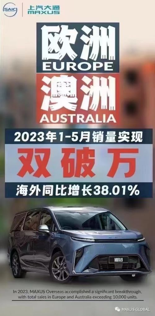上汽大通MAXUS再創(chuàng)佳績(jī) 5月零售1.7萬(wàn)輛，歐澳市場(chǎng)雙雙破萬(wàn)，全球布局提速