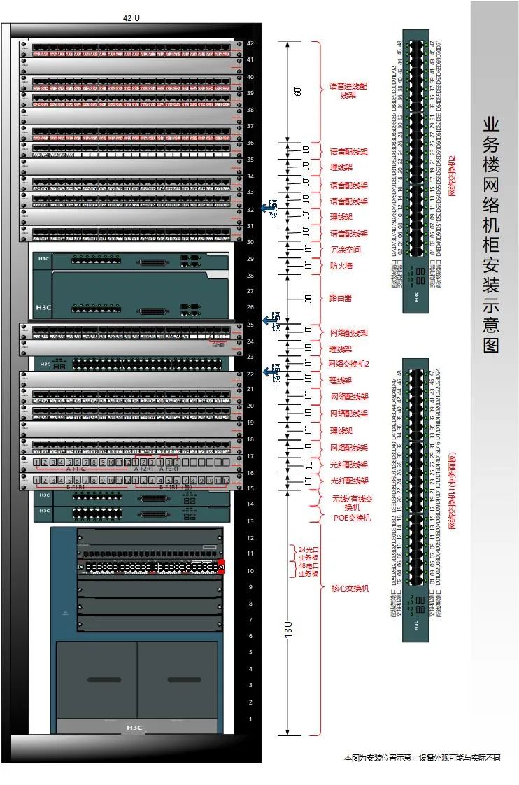 制作弱電系統(tǒng)精品方案，這套拓?fù)鋱D素材必不可少！